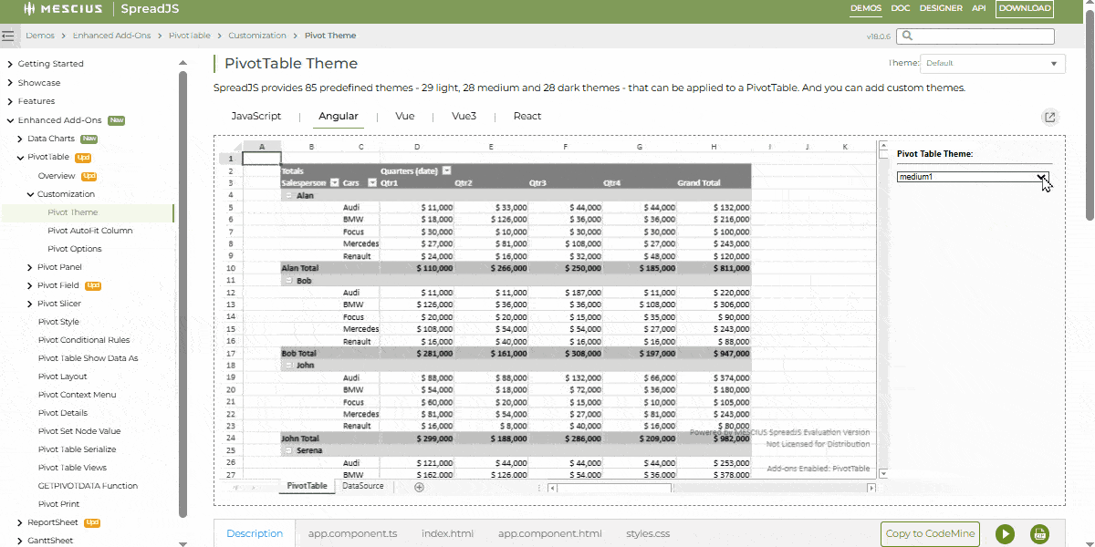Pivot Table Themes