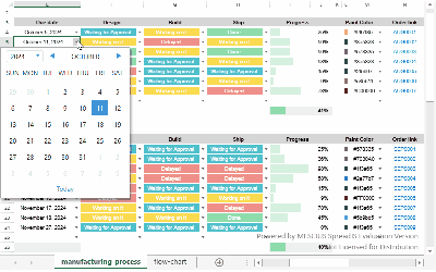 Cell Drop-Downs using Angular Spreadsheets